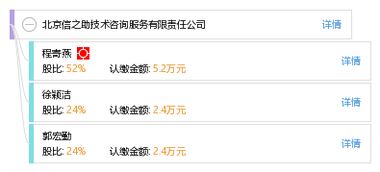 北京信之助技術(shù)咨詢服務(wù)有限責(zé)任公司 推動(dòng)行業(yè)技術(shù)交流與創(chuàng)新